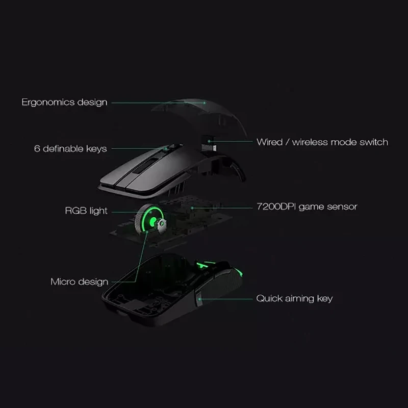 [Оригинал] Xiaomi портативная Проводная игровая мышь 7500 dpi 6 клавиш программируемая 2