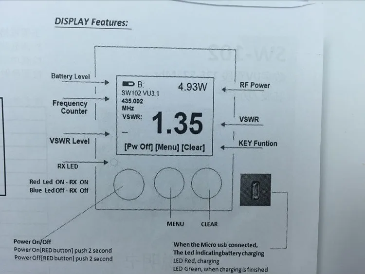 VSWR 1,00-19,9 цифровой VHF UHF 125-525 МГц SURECOM SW-102 с 2 шт. RF адаптер для радио тестовой рации КСВ метр 120 Вт