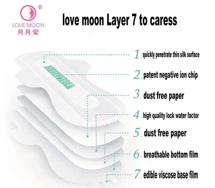 Anion sanitary napkin (16)