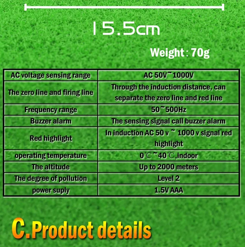 aeProduct.getSubject()