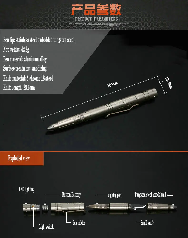 Наружная Самозащита шариковая ручка Вольфрамовая сталь тактическая ручка побег сломанная инструмент для окон Защитная ручка Женская