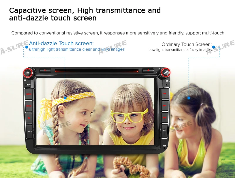 Flash Deal A-Sure 8 Inch 2 Din Car Radio DVD Player Navi For Volkswagen VW Passat Skoda T5 Polo Sharan TOURAN TIGUAN GOLF 5 6 Skoda Seat 8