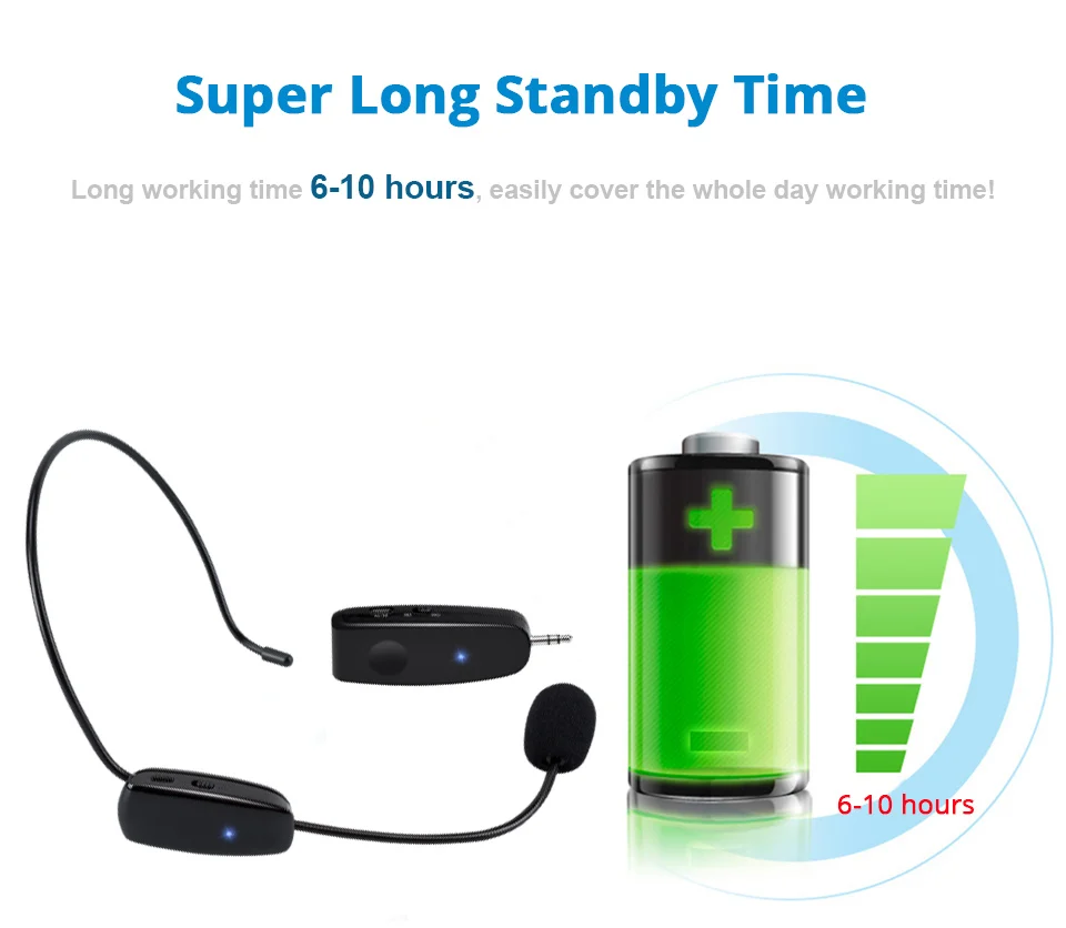 2.4G Wireless Microphone Speech Headset Megaphone Radio Mic For Loudspeaker Teaching Meeting Guide Mic With 6.5mm Adapter (5)