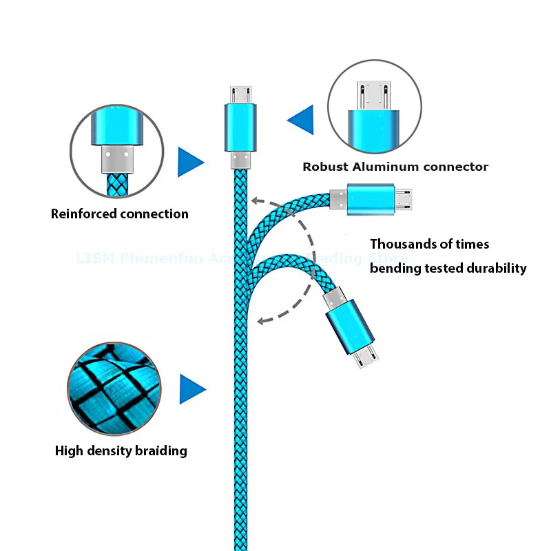 Micro USB кабель в нейлоновой оплетке Быстрая зарядка USB ЗУ для мобильного телефона кабель для iPhone 5 6 7 XS Max 8 Plus Android type C кабели