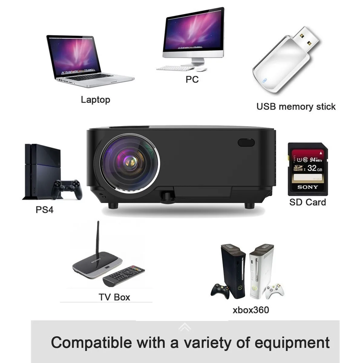 Portable Projector Home Theater Cinema Multimedia AV VGA USB with Remote Control 7000Lumens 1080P Full HD LED Portable Projector Home Theater Cinema Multimedia AV VGA USB with Remote Control 7000Lumens 1080P Full HD LED