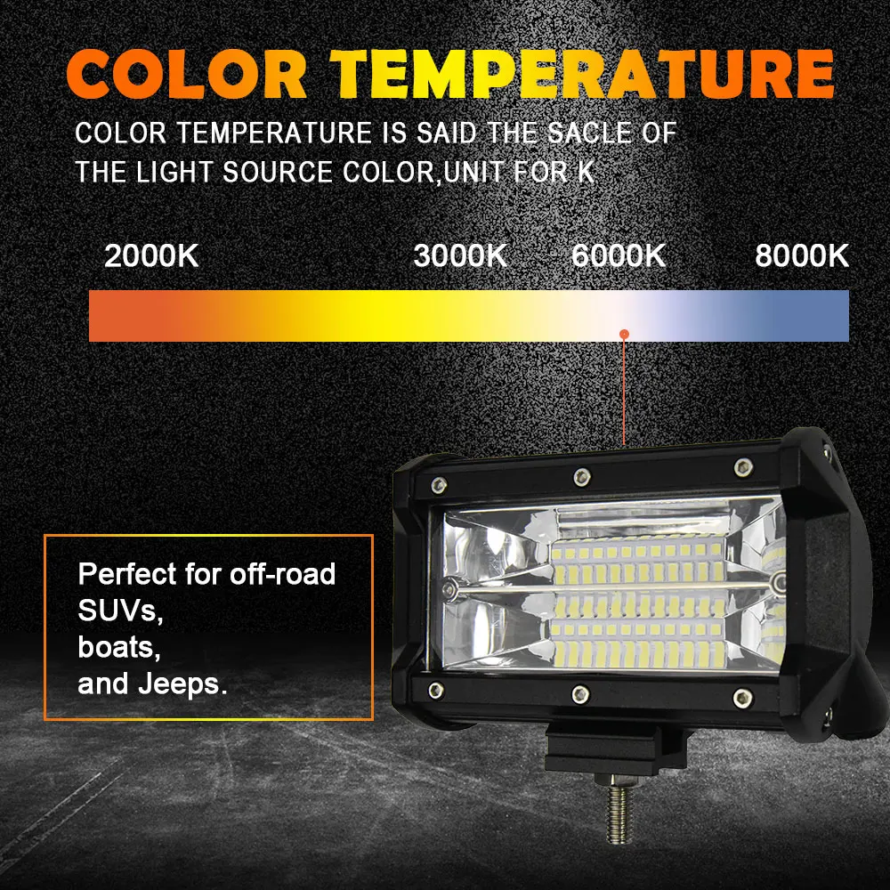 2 шт., 5 дюймов, 72 Вт, 144 Вт, рабочий светильник, 12 В, 24 В, IP68, 6000K для ATV, SUV, KAMAZ, GAZ, ATV, мини-автобус, светодиодный светильник, бар, Стайлинг автомобиля