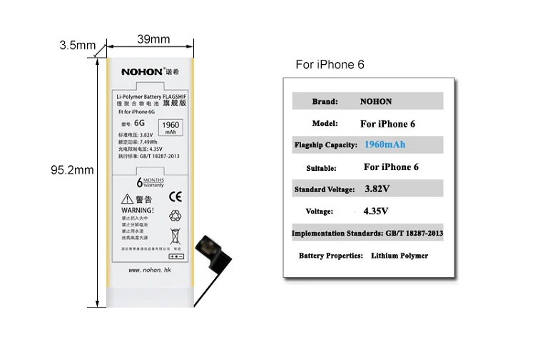 NOHON 1960mAh Battery For iPhone 6 Detials(0)