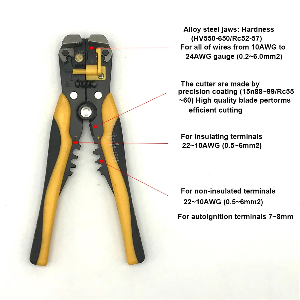 HS-D1 PLIER functions