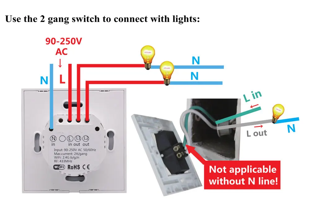 Sonoff T1 умный переключатель EU/UK WiFi RF/APP/Touch управление настенный светильник переключатель 1/2/3 банды настенный сенсорный светильник переключатель умный дом