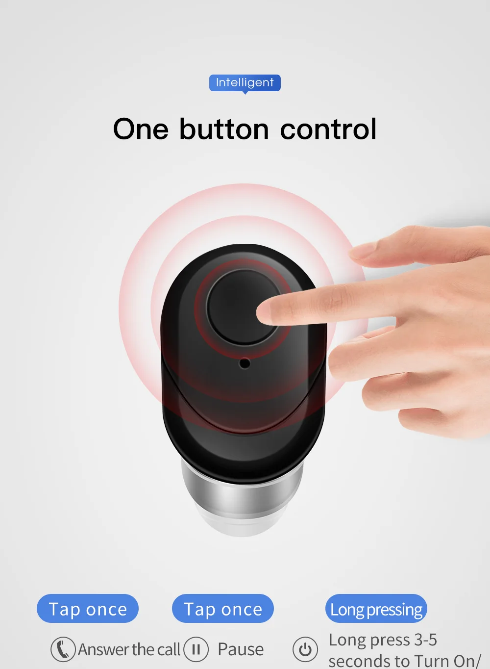 Беспроводная мини гарнитура A7 TWS Bluetooth V5.0 бинауральная стереогарнитура с