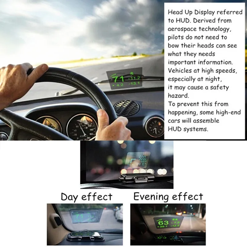 Подробные сведения о светодиодный Автомобиль HUD превышения скорости Предупреждение топлива Дисплей OBD II окна светоотражающая пленка