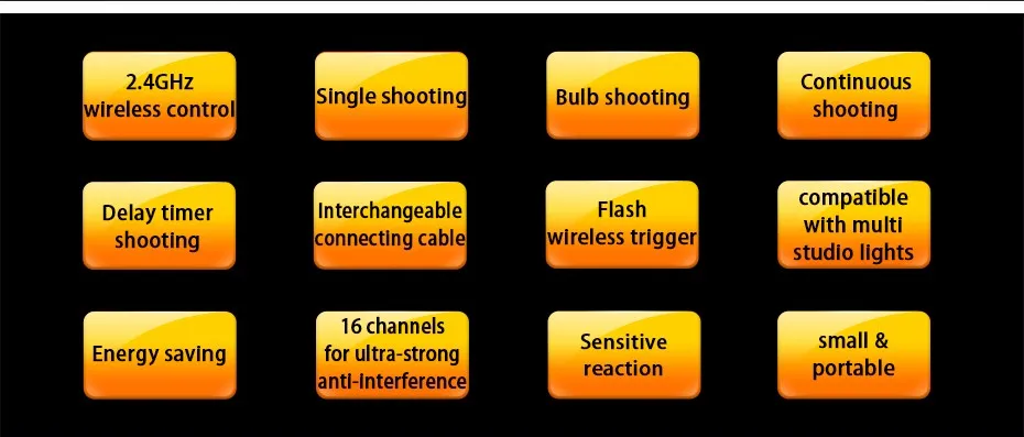 Pixel TF-363 беспроводной пульт дистанционного управления спуска затвора Flash Trigger передатчик и приемники для sony A33 A55 A57 A77 A900 A850