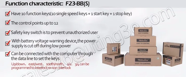 F23-BB(ы) промышленный Универсальный Радио беспроводной пульт дистанционного управления для мостовой кран Кран Радио управления S