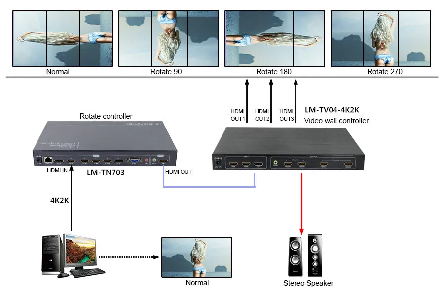 LM-TN703 4K2K 