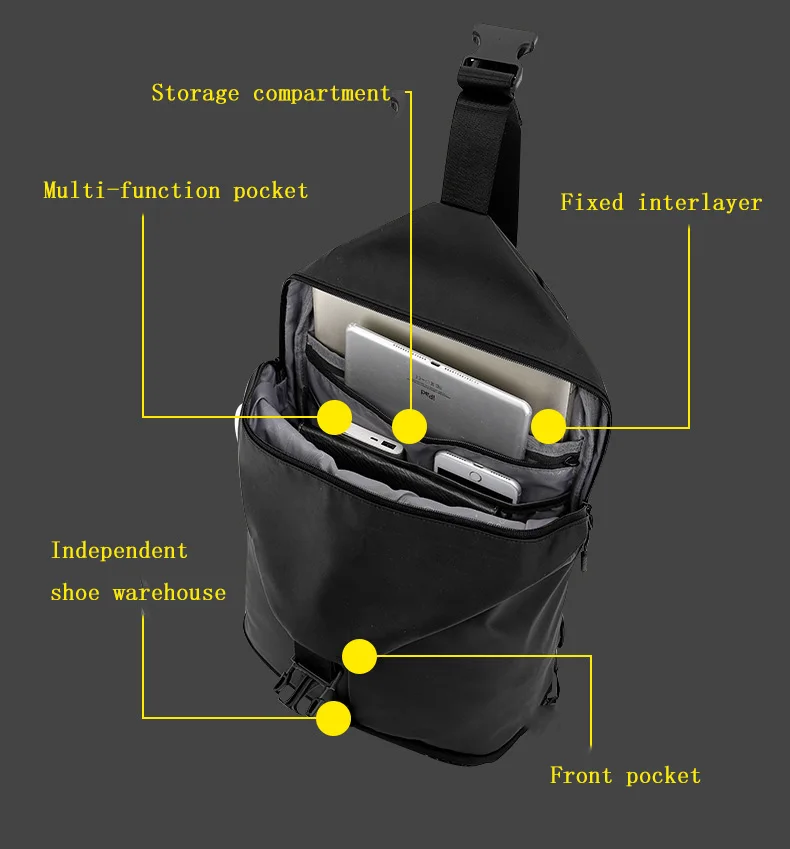 Повседневные водонепроницаемые полиэфирные мужские нагрудные сумки, мужские черные противоугонные сумки через плечо с зарядкой через usb