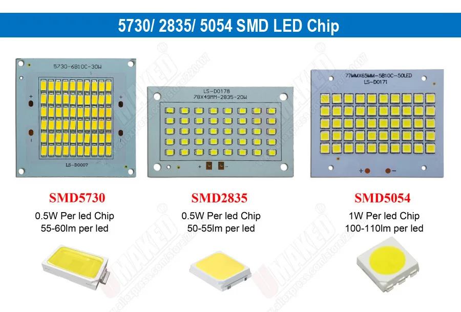 outdoor security lights with motion sensor 100W Brightness 5730/5054/ 2835 smd led PCB floodlight source,  Aluminum plate for outdoor light High luminous Flux outdoor floodlight