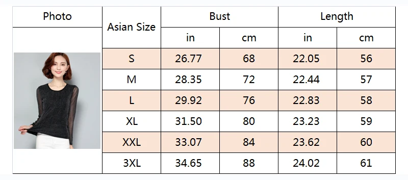 size