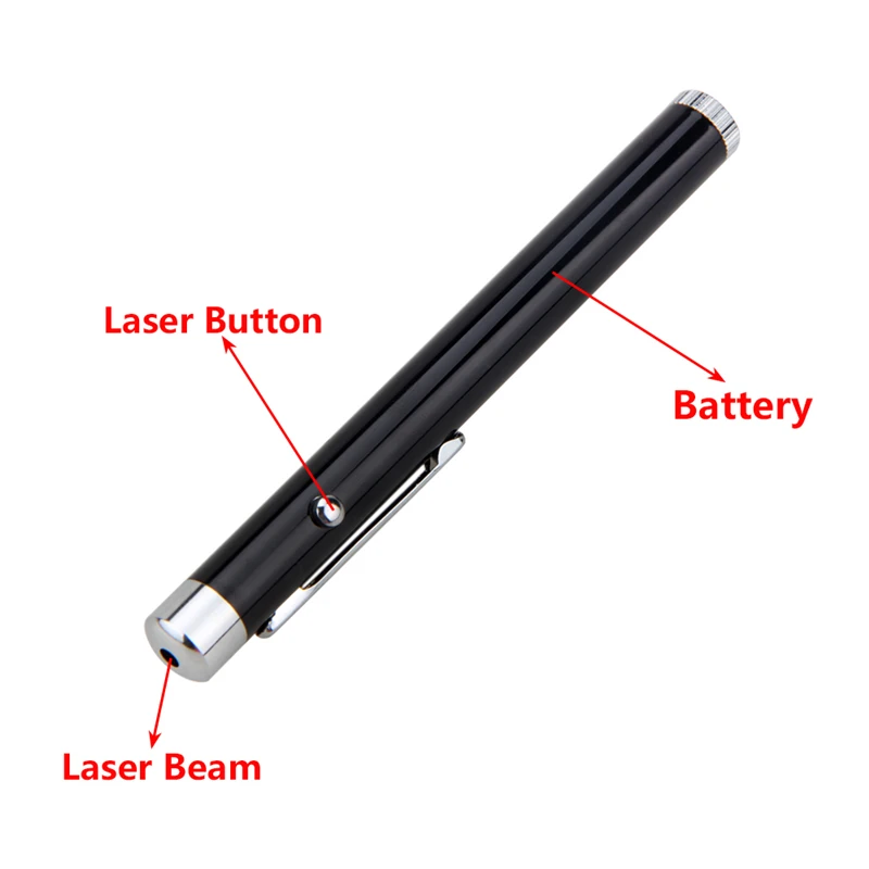 650 нм красная лазерная указка ручка высокой мощности мини лазерная ручка луч света для презентаций силовая точка Presenter без батареи