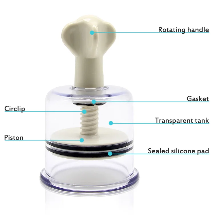 4 размера Вращающаяся ручка вакуумные банки для массажа тела усилитель всасывания Акупунктура вакуумные чашки увеличитель сосков высокое качество