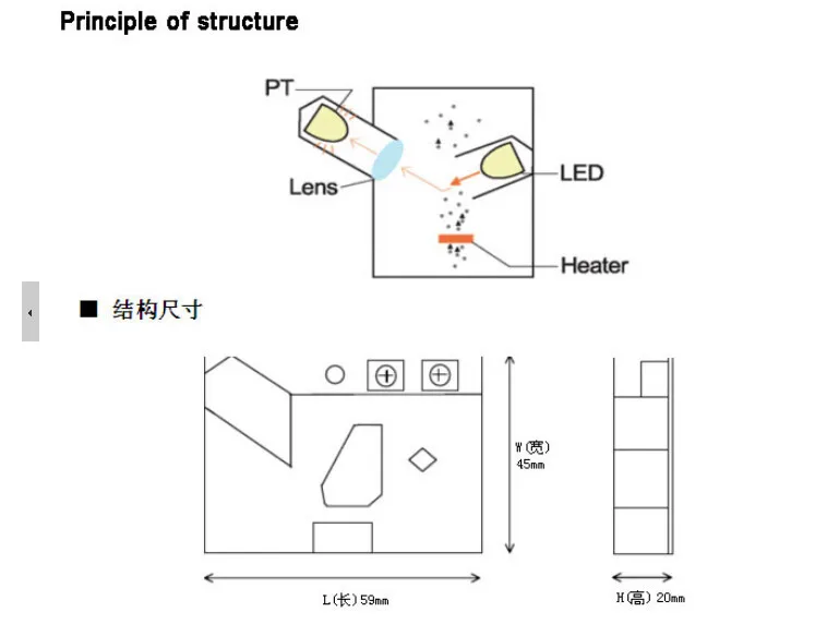 aeProduct.getSubject()