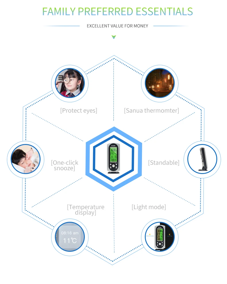 DYKIE Беспроводная метеостанция, цифровой ЖК-будильник, часы для помещений и улицы, оповещение о температуре, подсветка, термометры для сауны