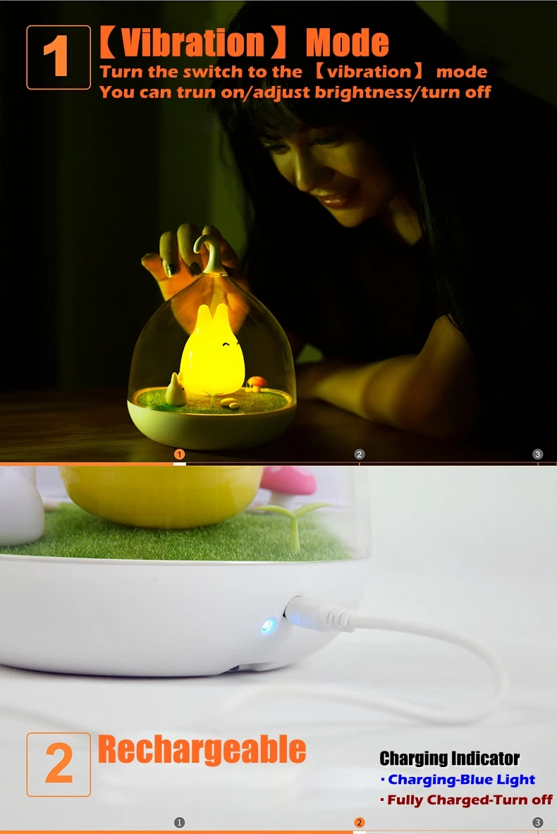 Новый стиль USB Перезаряжаемые touch Индукционная птица клетка лампа, и ребенок Спальня прикроватные украшения ночник