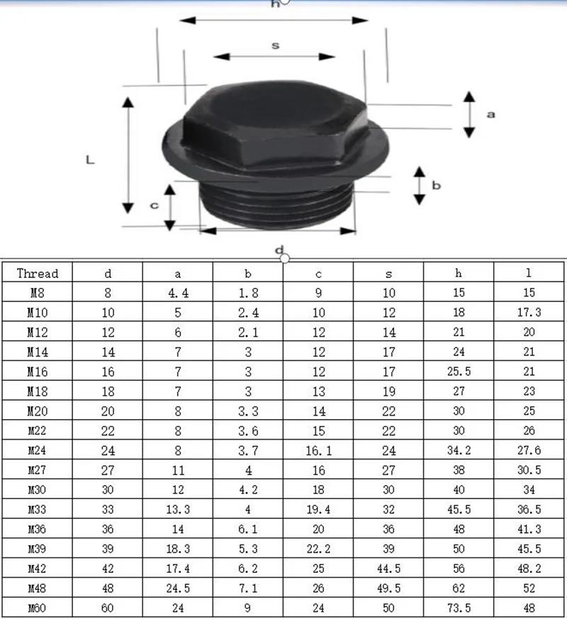 M8 M10 M12 M14 M16 M18 M20 M22 M24 Metric Male Carbon Steel End Plug With Flange Hex Head Hydraulic pipe fitting hose pipe fitting pipe plug