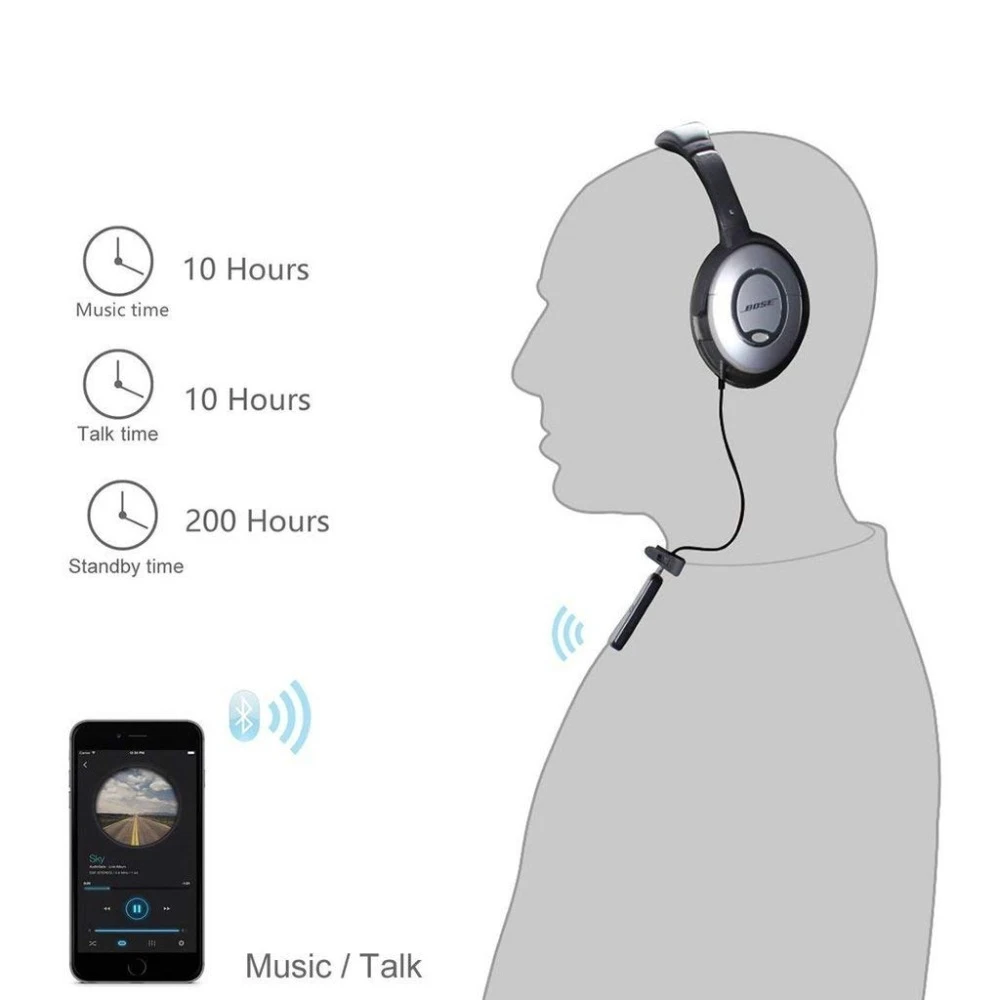 Bluetooth 5,0 музыкальный приемник громкой связи A2DP беспроводной стерео аудио адаптер для Bose QC3 Тихий комфорт 3 с микрофоном дистанционное управление