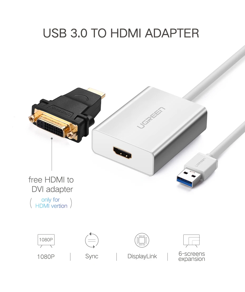 Ugreen USB HDMI VGA DVI адаптер Внешний USB к HDMI мульти-дисплей адаптер мужчин и женщин проектор Разъем конвертер USB HDMI