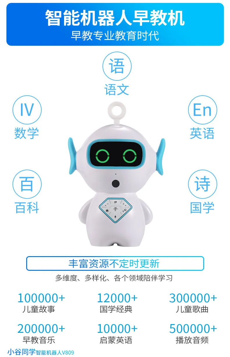 Детский Интеллектуальный робот Wi Fi голосовое взаимодействие Xiaogu за кулисами