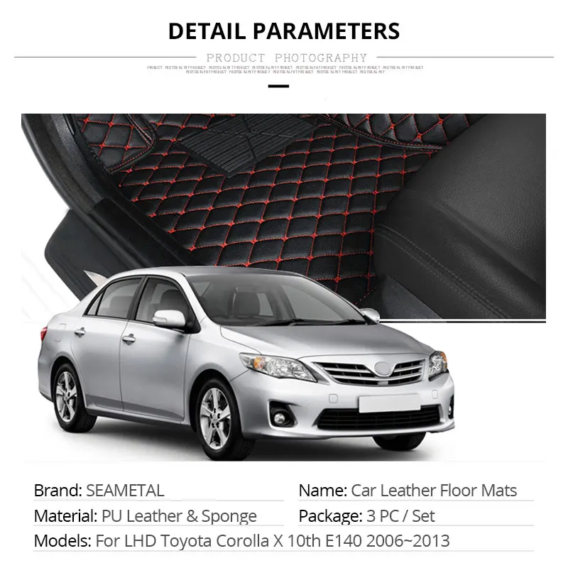 01-Detail-Parameters