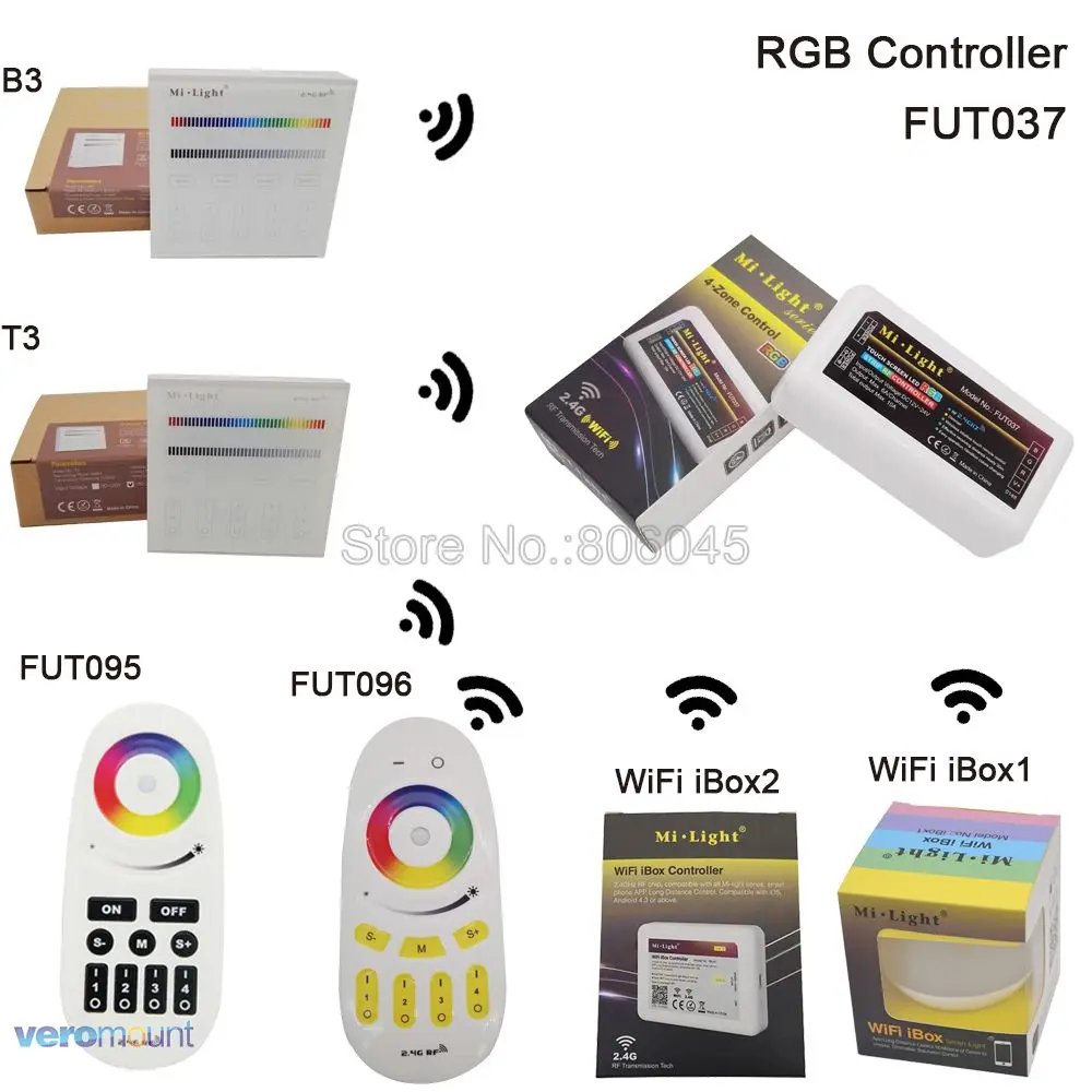 Контроллер MiLight RGB 4 зонный светодиодный 10 А FUT037 2 ГГц|led controller|controller ledrgb led controller |