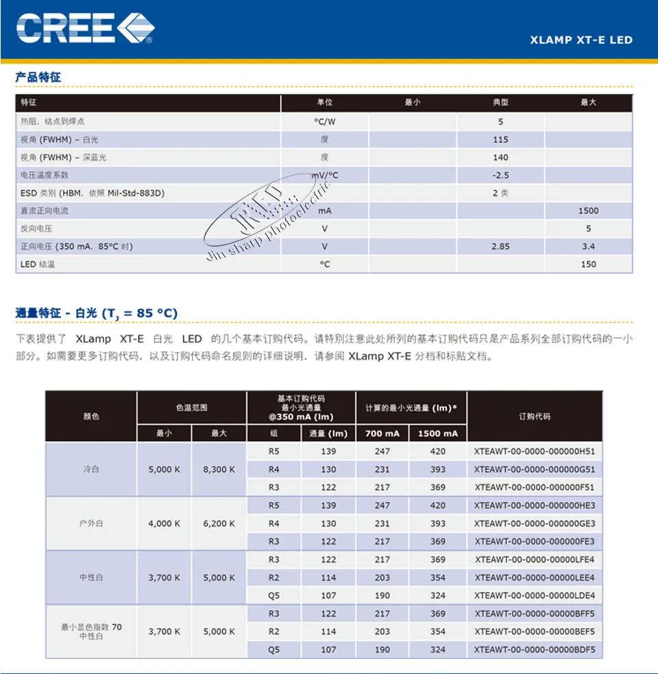 10 шт. Cree XTE XT-E светодиодный 3 Вт 5 Вт светодиодный белый диод фитиль 6500 к теплый белый 3500 к 3000 К нейтральный белый 4500К Королевский синий 450нм 20mmaluminium