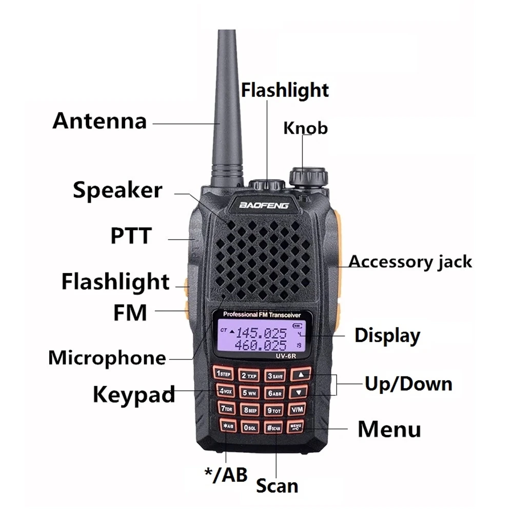 Baofeng UV-6R рация 7 Вт Профессиональный CB радио двухдиапазонный 128CH ЖК-дисплей беспроводной Pofung UV6R портативный Ham двухстороннее радио