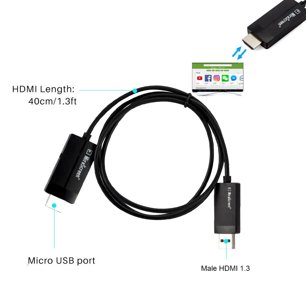 Беспроводной дисплей проецируемый Кабель-адаптер приемник с HDMI и USB портом для microsoft HDMI видео HD tv Stick Dongle медиа стример