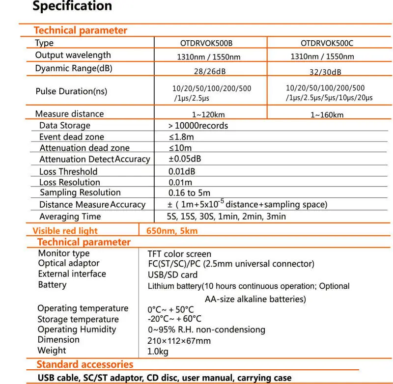 SPEC VOK500 SERIES