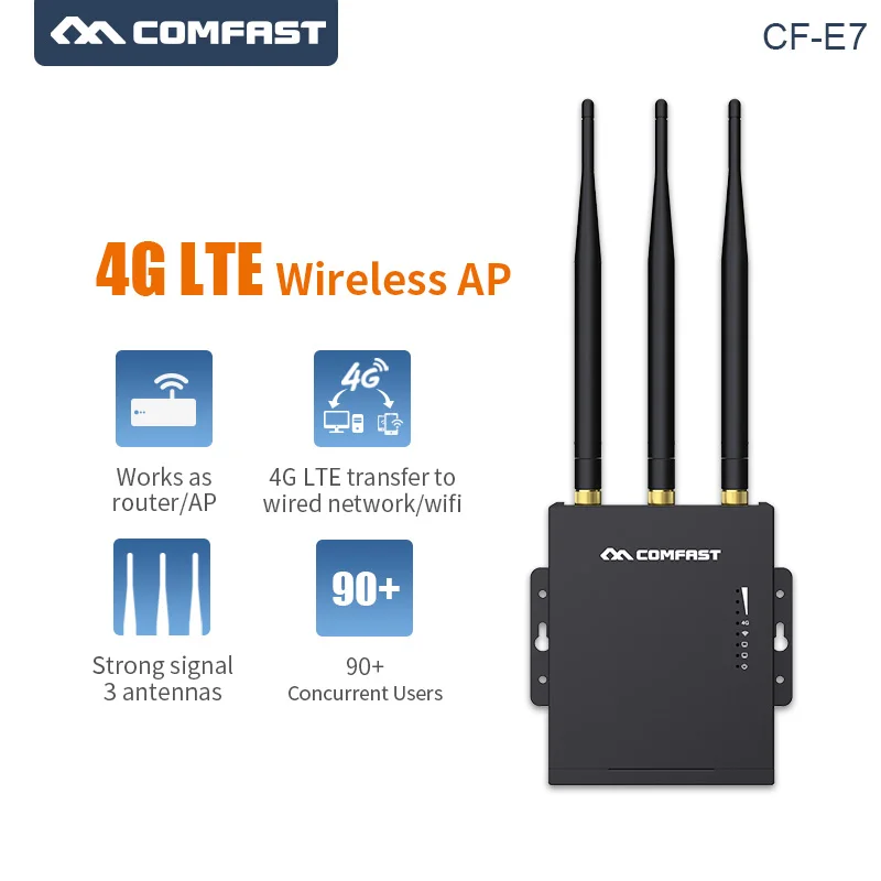 4G LTE WiFi Router 4g Modem With SIM Card Slot Access Point 4g+2.4Ghz outdoor AP plug and play