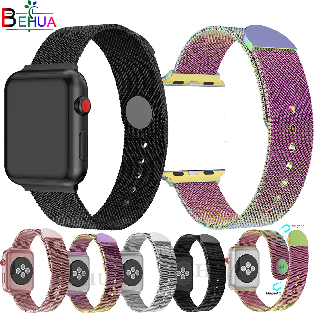 B2