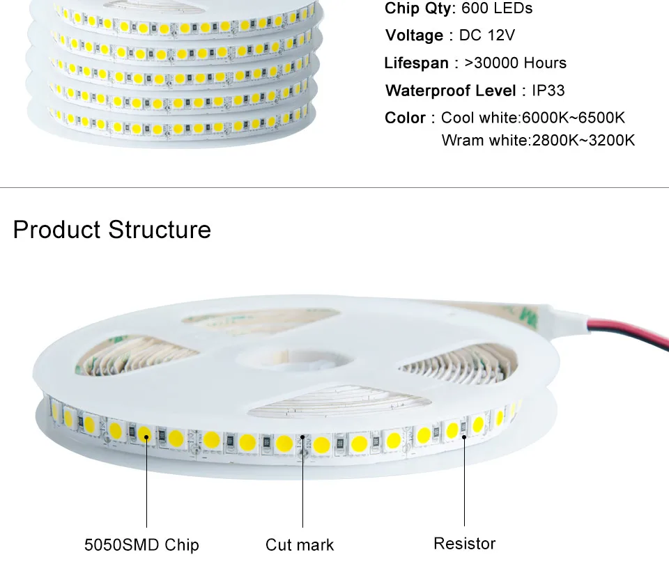 Led strip light 1