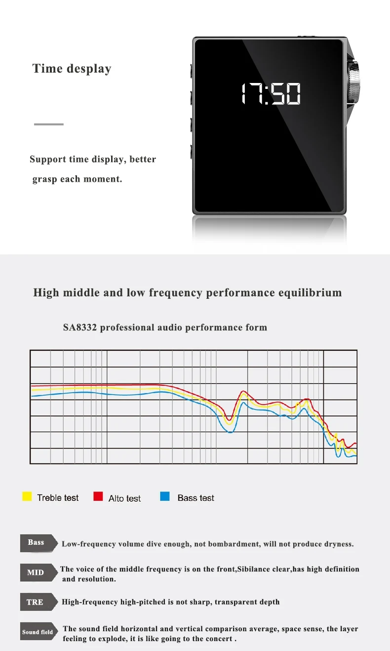 Mp3-плеер Philips HIFI без потерь DSD256 музыкальный Bluetooth V4.0 Встроенный 32 Гб с записью голоса SA8332