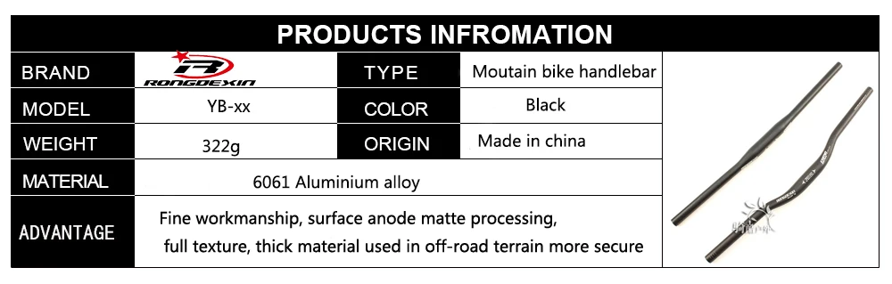 imformation