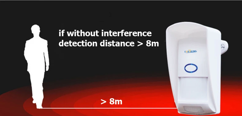 Горячая 433 МГц беспроводной детектор с защитой домашних животных подходит для ниже 25 кг животных, Пассивный инфракрасный датчик для G90B/GSM/Wifi сигнализации