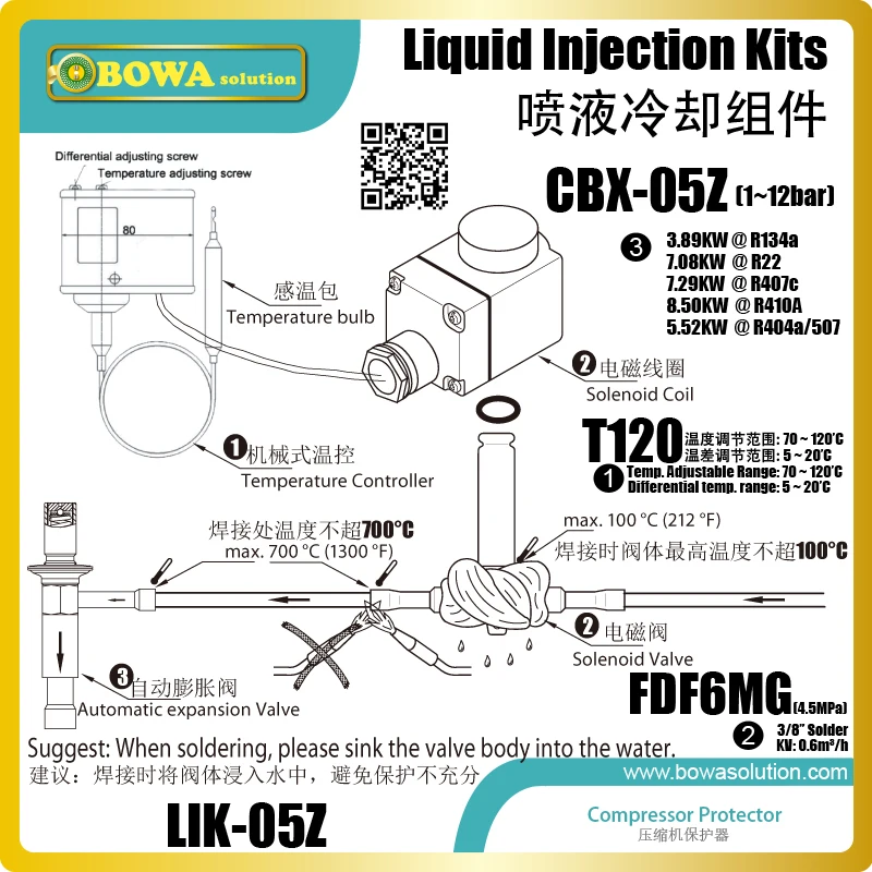 General and universal liquid injection kits can replace desuperheating valves, such as TEAT valves and TXI 2 injection valves General and universal liquid injection kits can replace desuperheating valves, such as TEAT valves and TXI 2 injection valves