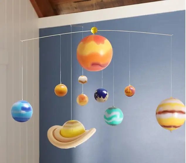 Nine Planets Model of Solar System (4)