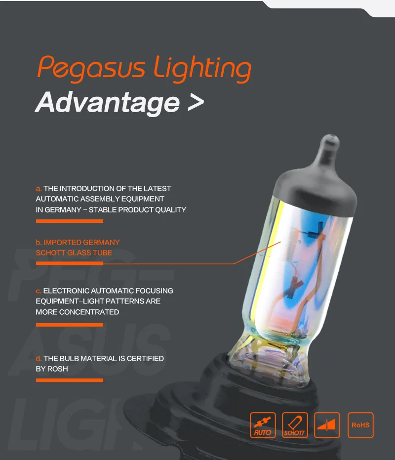 Автомобильная галогенная фара PEGASUS H7 5000 лм автомобильная K|Передние LED-фары для