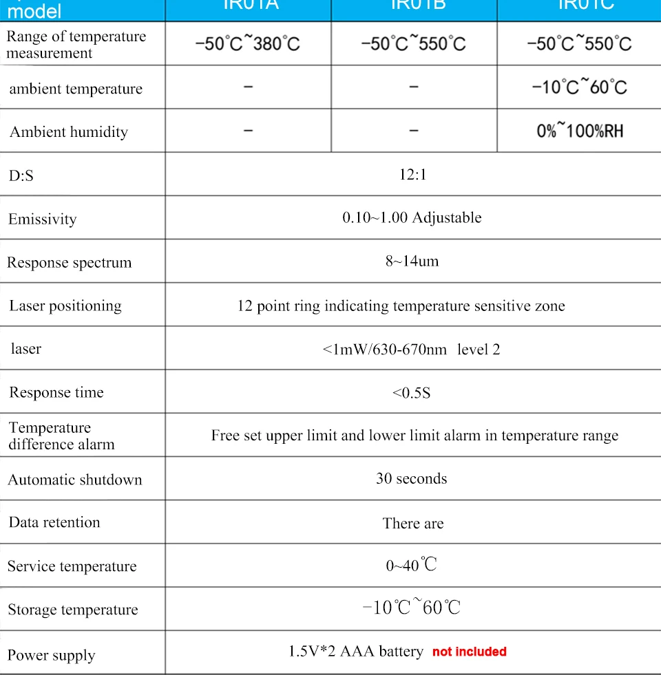 MESTEK-50~ 800C термометр инфракрасный термометр лазерный IR termometro Красочный ЖК-дисплей с сигнализацией Бесконтактный пирометр Imager