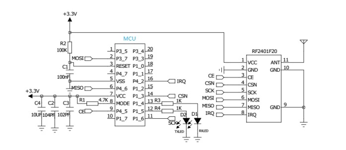 RF2401F20 21