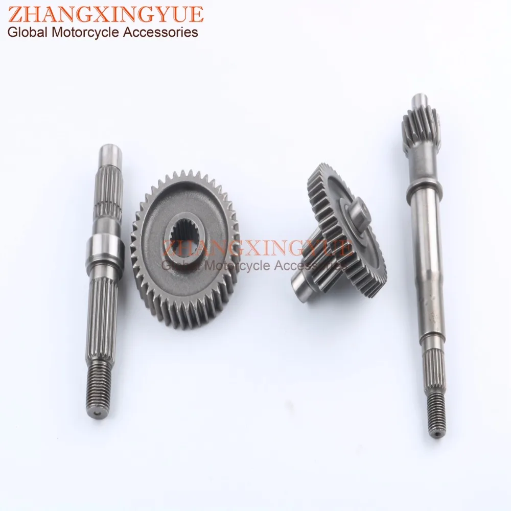 zhang1055