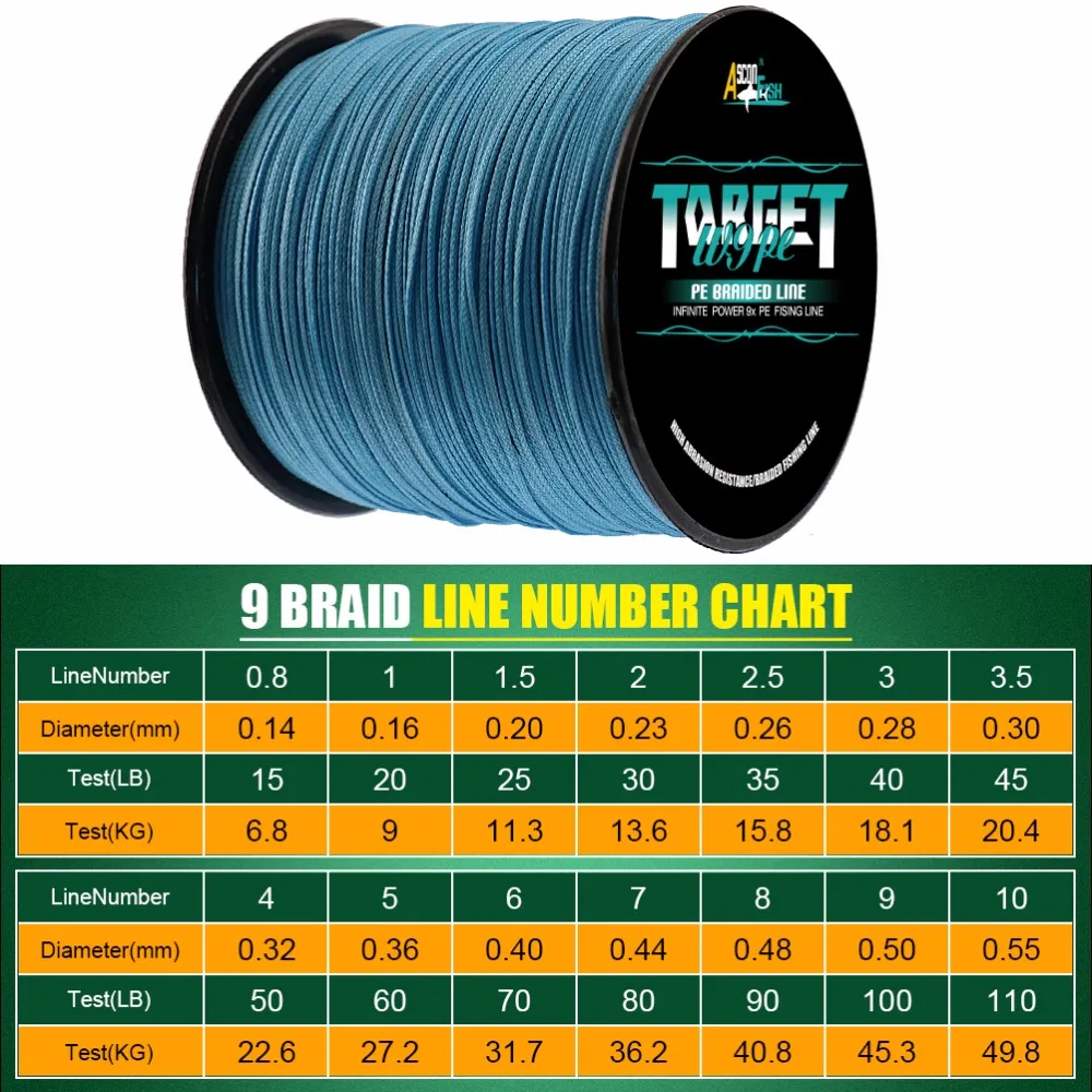 Linha de Pesca Tecido para Cabo de Pesca para Carpa e Baixo Ascon Peixe Fios Multifilament 1000m Trança Fio Verde 15-310lb 9