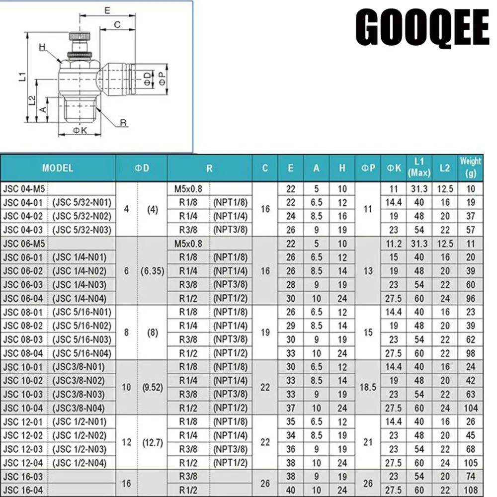 1 шт. Пневматический регулятор скорости потока SL 4/6/8/10/12 мм OD шланг 1/4 "BSP 1/8" 3/8